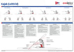 Lehrtafel Kajak-Technik Kanu-Rennsport