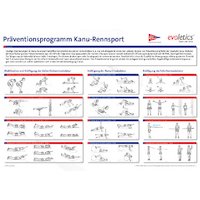Lehrtafel Präventionsprogramm Kanu-Rennsport